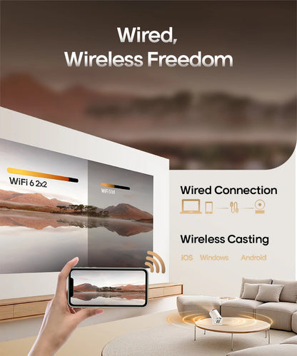 Original PureSight Projectors 8k android 14